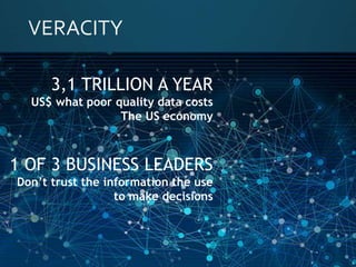 1 TB OF INFORMATION
Captured by NYSE
in every trading session
18,9 BILLION
Network connections by 2016
2,5 Network connections
per person on earth
 