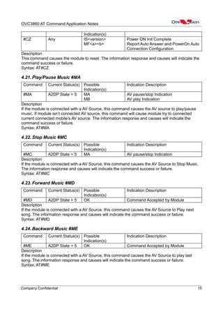 OVC3860 AT Command Application Notes
Indication(s)
#CZ Any IS<version>
MF<a><b>
Power ON Init Complete
Report Auto Answer and PowerOn Auto
Connection Configuration
Description
This command causes the module to reset. The information response and causes will indicate the
command success or failure.
Syntax: AT#CZ
4.21. Play/Pause Music #MA
Command Current Status(s) Possible
Indication(s)
Indication Description
#MA A2DP State = 5 MA
MB
AV pause/stop Indication
AV play Indication
Description
If the module is connected with a AV Source, this command causes the AV source to play/pause
music. If module isn’t connected AV source, this command will cause module try to connected
current connected mobile’s AV source. The information response and causes will indicate the
command success or failure.
Syntax: AT#MA
4.22. Stop Music #MC
Command Current Status(s) Possible
Indication(s)
Indication Description
#MC A2DP State = 5 MA AV pause/stop Indication
Description
If the module is connected with a AV Source, this command causes the AV Source to Stop Music.
The information response and causes will indicate the command success or failure.
Syntax: AT#MC
4.23. Forward Music #MD
Command Current Status(s) Possible
Indication(s)
Indication Description
#MD A2DP State = 5 OK Command Accepted by Module
Description
If the module is connected with a AV Source, this command causes the AV Source to Play next
song. The information response and causes will indicate the command success or failure.
Syntax: AT#MD
4.24. Backward Music #ME
Command Current Status(s) Possible
Indication(s)
Indication Description
#ME A2DP State = 5 OK Command Accepted by Module
Description
If the module is connected with a AV Source, this command causes the AV Source to play last
song. The information response and causes will indicate the command success or failure.
Syntax: AT#ME
Company Confidential 15
 