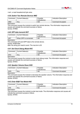 OVC3860 AT Command Application Notes
<val>: a read hexadecimal byte value
4.39. Switch Two Remote Devices #MZ
Command Current Status(s) Possible
Indication(s)
Indication Description
#MZ Any SW Command Accepted
Description
This command causes the module to switch two remote devices. The information response and
causes will indicate the command success or failure.
Syntax: AT#MZ
4.40. SPP data transmit #ST
Command Current Status(s) Possible
Indication(s)
Indication Description
#ST When SPP is connected OK Command Accepted
Description
This command will send SPP data to the remote device.
Syntax: AT#STdata
data: the string you need to send. The max len is 20.
4.41. Set Clock Debug Mode #VC
Command Current Status(s) Possible
Indication(s)
Indication Description
#VC Any OK Command Accepted
Description
This command causes the module to enter clock debug mode. The information response and
causes will indicate the command success or failure.
Syntax: AT#VC
4.42. Speaker Volume Down #VD
Command Current Status(s) Possible
Indication(s)
Indication Description
#VD Any OK Command Accepted
Description
This command causes the module to decrease the speaker volume. The information response and
causes will indicate the command success or failure.
Syntax: AT#VD
4.43. Enter BQB Test Mode #VE
Command Current Status(s) Possible
Indication(s)
Indication Description
#VE Any OK Command Accepted
Description
This command causes the module to enter test mode. The information response and causes will
indicate the command success or failure.
Syntax: AT#VE
Company Confidential 19
 