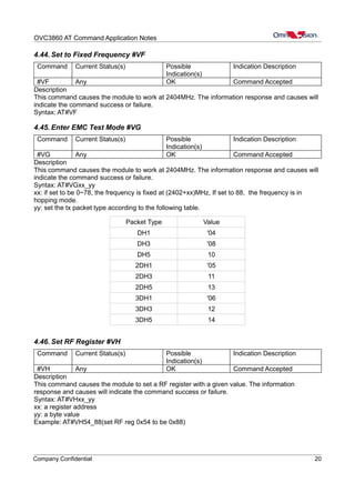 OVC3860 AT Command Application Notes
4.44. Set to Fixed Frequency #VF
Command Current Status(s) Possible
Indication(s)
Indication Description
#VF Any OK Command Accepted
Description
This command causes the module to work at 2404MHz. The information response and causes will
indicate the command success or failure.
Syntax: AT#VF
4.45. Enter EMC Test Mode #VG
Command Current Status(s) Possible
Indication(s)
Indication Description
#VG Any OK Command Accepted
Description
This command causes the module to work at 2404MHz. The information response and causes will
indicate the command success or failure.
Syntax: AT#VGxx_yy
xx: if set to be 0~78, the frequency is fixed at (2402+xx)MHz, If set to 88, the frequency is in
hopping mode.
yy: set the tx packet type according to the following table.
Packet Type Value
DH1 '04
DH3 '08
DH5 10
2DH1 '05
2DH3 11
2DH5 13
3DH1 '06
3DH3 12
3DH5 14
4.46. Set RF Register #VH
Command Current Status(s) Possible
Indication(s)
Indication Description
#VH Any OK Command Accepted
Description
This command causes the module to set a RF register with a given value. The information
response and causes will indicate the command success or failure.
Syntax: AT#VHxx_yy
xx: a register address
yy: a byte value
Example: AT#VH54_88(set RF reg 0x54 to be 0x88)
Company Confidential 20
 