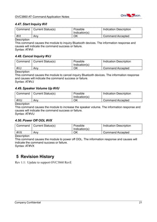 OVC3860 AT Command Application Notes
4.47. Start Inquiry #VI
Command Current Status(s) Possible
Indication(s)
Indication Description
#VI Any OK Command Accepted
Description
This command causes the module to inquiry Bluetooth devices. The information response and
causes will indicate the command success or failure.
Syntax: AT#VI
4.48. Cancel Inquiry #VJ
Command Current Status(s) Possible
Indication(s)
Indication Description
#VJ Any OK Command Accepted
Description
This command causes the module to cancel inquiry Bluetooth devices. The information response
and causes will indicate the command success or failure.
Syntax: AT#VJ
4.49. Speaker Volume Up #VU
Command Current Status(s) Possible
Indication(s)
Indication Description
#VU Any OK Command Accepted
Description
This command causes the module to increase the speaker volume. The information response and
causes will indicate the command success or failure.
Syntax: AT#VU
4.50. Power Off OOL #VX
Command Current Status(s) Possible
Indication(s)
Indication Description
#VX Any OK Command Accepted
Description
This command causes the module to power off OOL. The information response and causes will
indicate the command success or failure.
Syntax: AT#VX
5 Revision History
Rev 1.1: Update to support OVC3860 RevE
Company Confidential 21
 