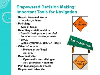 Empowered Decision Making:
Clinical Trials
• Consider using clinical trials to expand treatment options.
• Consider partic...