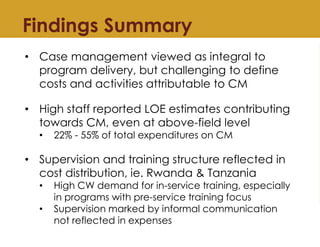 Findings Summary
• Case management viewed as integral to
program delivery, but challenging to define
costs and activities ...