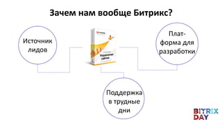 Плат-
форма для
разработки
Зачем нам вообще Битрикс?
Источник
лидов
Поддержка
в трудные
дни
 