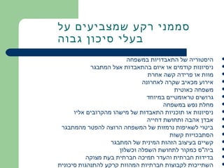 ‫סממני רקע שמצביעים על‬
‫בעלי סיכון גבוה‬
                         ‫היסטוריה של התאבדויות במשפחה‬      ‫‪‬‬
            ‫ניסיונות קודמים או איום בהתאבדות אצל המתבגר‬    ‫‪‬‬
                                ‫מוות או פרידה קשה אחרת‬     ‫‪‬‬
                              ‫אירוע מכאיב שקרה לאחרונה‬     ‫‪‬‬
                                          ‫משפחה כאוטית‬     ‫‪‬‬
                                ‫גרושים טראומטיים במיוחד‬    ‫‪‬‬
                                      ‫מחלת נפש במשפחה‬      ‫‪‬‬
      ‫ניסיונות או תוכניות התאבדות של מישהו מהקרובים אליו‬   ‫‪‬‬
                                ‫אבדן אהבה ותחושת דחייה‬     ‫‪‬‬
 ‫ביטוי לשאיפות נרמזות של המשפחה הרוצה להפטר מהמתבגר‬        ‫‪‬‬
                                        ‫הסתבכויות קשות‬     ‫‪‬‬
                   ‫קשיים בעיצוב הזהות המינית של המתבגר‬     ‫‪‬‬
                      ‫ביה"ס כמקור לתחושת השפלה וכשלון‬      ‫‪‬‬
           ‫בדידות חברתית והעדר תמיכה חברתית בעת מצוקה‬      ‫‪‬‬
‫השתייכות לקבוצות חברתיות המהוות קרקע להתנהגות סיכונית‬      ‫‪‬‬
 