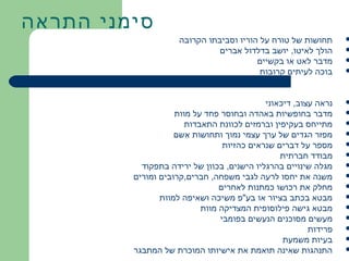 ‫סימני התראה‬
                     ‫תחושות של טורח על הוריו וסביבתו הקרובה‬      ‫‪‬‬
                               ‫הולך לאיטו, יושב בדלדול אברים‬     ‫‪‬‬
                                         ‫מדבר לאט או בקשיים‬      ‫‪‬‬
                                          ‫בוכה לעיתים קרובות‬     ‫‪‬‬




                                            ‫נראה עצוב, דיכאוני‬   ‫‪‬‬
                    ‫מדבר בחופשיות באהדה ובחוסר פחד על מוות‬       ‫‪‬‬
                       ‫מתייחס בעקיפין וברמזים לכוונת התאבדות‬     ‫‪‬‬
                    ‫מפזר הגדים של ערך עצמי נמוך ותחושות אשם‬      ‫‪‬‬
                                 ‫מספר על דברים שנראים כהזיות‬     ‫‪‬‬
                                                ‫מבודד חברתית‬     ‫‪‬‬
           ‫מגלה שינויים בהרגליו הישנים, בכוון של ירידה בתפקוד‬    ‫‪‬‬
         ‫משנה את יחסו לרעה לגבי משפחה, חברים,קרובים ומורים‬       ‫‪‬‬
                                ‫מחלק את רכושו כמתנות לאחרים‬      ‫‪‬‬
                ‫מבטא בכתב בציור או בע"פ משיכה ושאיפה למוות‬       ‫‪‬‬
                           ‫מבטא גישה פילוסופית המצדיקה מוות‬      ‫‪‬‬
                                ‫מעשים מסוכנים הנעשים בפומבי‬      ‫‪‬‬
                                                        ‫פרידות‬   ‫‪‬‬
                                                 ‫בעיות משמעת‬     ‫‪‬‬
         ‫התנהגות שאינה תואמת את אישיותו המוכרת של המתבגר‬         ‫‪‬‬
 