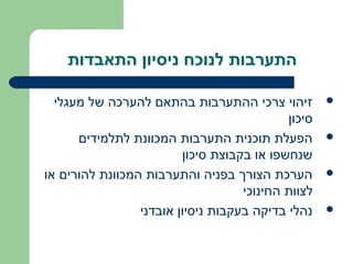 ‫התערבות לנוכח ניסיון התאבדות‬

  ‫זיהוי צרכי ההתערבות בהתאם להערכה של מעגלי‬         ‫‪‬‬
                                            ‫סיכון‬
      ‫הפעלת תוכנית התערבות המכוונת לתלמידים‬         ‫‪‬‬
                         ‫שנחשפו או בקבוצת סיכון‬
‫הערכת הצורך בפניה והתערבות המכוונת להורים או‬        ‫‪‬‬
                                    ‫לצוות החינוכי‬
                 ‫נהלי בדיקה בעקבות ניסיון אובדני‬    ‫‪‬‬
 