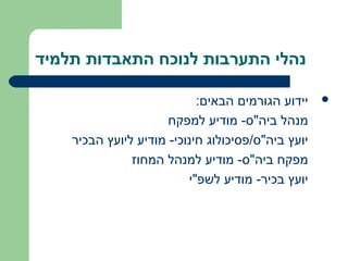 ‫נהלי התערבות לנוכח התאבדות תלמיד‬

                            ‫יידוע הגורמים הבאים:‬    ‫‪‬‬

                      ‫מנהל ביה"ס- מודיע למפקח‬
    ‫יועץ ביה"ס/פסיכולוג חינוכי- מודיע ליועץ הבכיר‬
               ‫מפקח ביה"ס- מודיע למנהל המחוז‬
                          ‫יועץ בכיר- מודיע לשפ"י‬
 