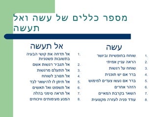 ‫מספר כללים של עשה ואל‬
‫תעשה‬
    ‫אל תעשה‬                                ‫עשה‬
  ‫אל תדחה את קושי הבעיה‬      ‫.1‬       ‫שוחח בחופשיות וביושר‬     ‫.1‬
         ‫בתשובות פשטניות‬
                                            ‫הראה עניין אמיתי‬   ‫.2‬
     ‫אל תגביר רגשות אשם‬      ‫.2‬
        ‫אל תתעלם מרגשות‬      ‫.3‬
                                              ‫שוחח על רגשות‬    ‫.3‬

            ‫אל תסרב לשוחח‬    ‫.4‬            ‫ברר אם יש תוכנית‬    ‫.4‬

    ‫אל תיתן לו להישאר לבד‬    ‫.5‬   ‫ברר אם נעשו צעדים למימוש‬     ‫.5‬

     ‫אל תשפוט ואל תאשים‬      ‫.6‬                  ‫הזהר אחרים‬    ‫.6‬
      ‫אל תראה סימני בהלה‬     ‫.7‬        ‫השאר בקרבת המאיים‬       ‫.7‬
    ‫המנע מעימותים וויכוחים‬   ‫.8‬    ‫עודד פניה לעזרה מקצועית‬     ‫.8‬
 