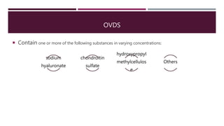OVDS
 Contain one or more of the following substances in varying concentrations:
sodium
hyaluronate
chondroitin
sulfate
hydroxypropyl
methylcellulos
e
Others
 