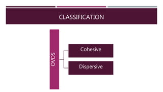 CLASSIFICATION
OVDS
Cohesive
Dispersive
 