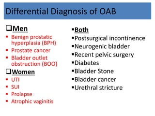 Differential Diagnosis of OAB
Men
 Benign prostatic
hyperplasia (BPH)
 Prostate cancer
 Bladder outlet
obstruction (BOO)
Women
 UTI
 SUI
 Prolapse
 Atrophic vaginitis
Both
Postsurgical incontinence
Neurogenic bladder
Recent pelvic surgery
Diabetes
Bladder Stone
Bladder cancer
Urethral stricture
 