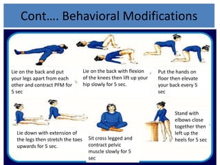 Cont…. Behavioral Modifications
Lie on the back and put
your legs apart from each
other and contract PFM for
5 sec
Lie on the back with flexion
of the knees then lift up your
hip slowly for 5 sec.
Lie down with extension of
the legs then stretch the toes
upwards for 5 sec.
Sit cross legged and
contract pelvic
muscle slowly for 5
sec
Stand with
elbows close
together then
left up the
heels for 5 sec
Put the hands on
floor then elevate
your back every 5
sec
 