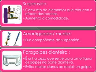 Amortiguador/ muelle:
•Éun compoñente da suspensión.
Suspensión:
•Conxunto de elementos que reducen o
efecto dos baches.
•...