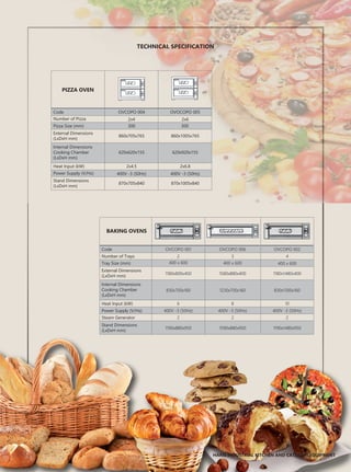 ELECTRIC MODULE PASTRY AND PIZZA OVEN