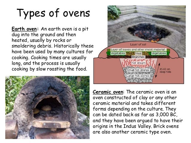 ovens types of ovens