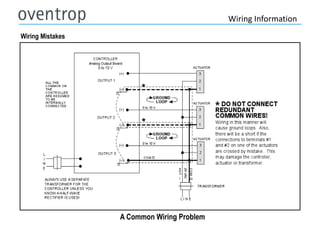 Oventrop_BMS Wiring Information.ppt