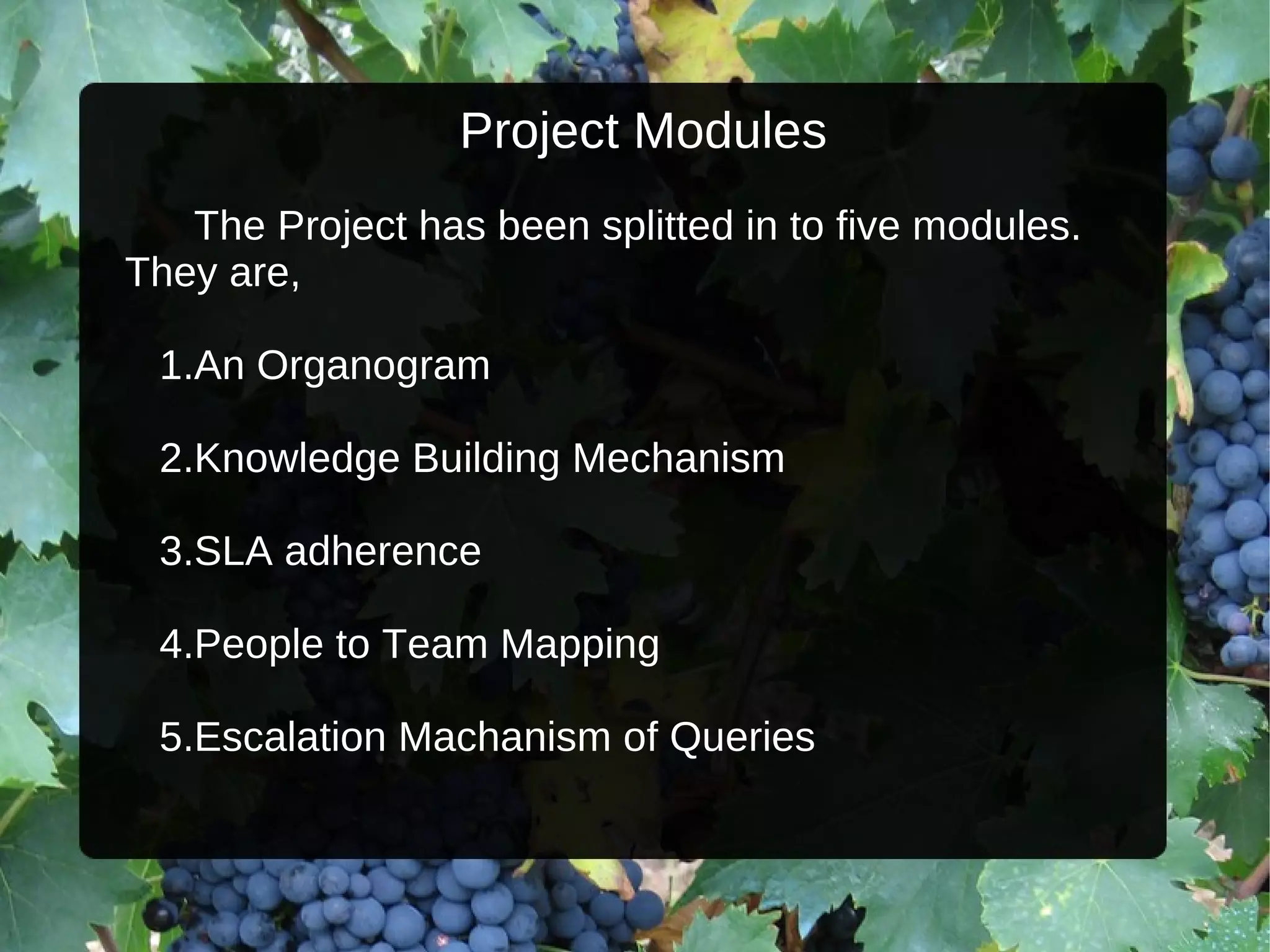 Project Modules The Project has been splitted in to five modules.  They are, 1.An Organogram 2.Knowledge Building Mechanism 3.SLA adherence 4.People to Team Mapping 5.Escalation Machanism of Queries 