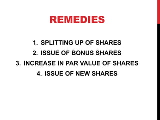 REMEDIES
1. SPLITTING UP OF SHARES
2. ISSUE OF BONUS SHARES
3. INCREASE IN PAR VALUE OF SHARES
4. ISSUE OF NEW SHARES
 