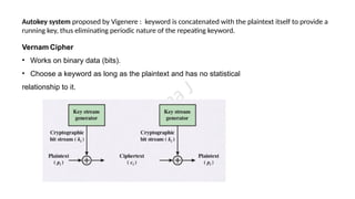 Cryptography-and-Symmetric-Cipher-Models.pptx