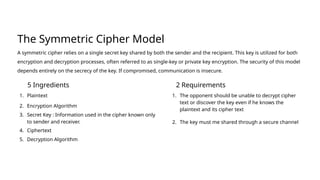 Cryptography-and-Symmetric-Cipher-Models.pptx