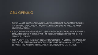 Over-expansion capacity and stent design model.pptx