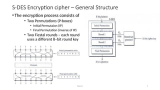 Simplified Data Encryption Standard (S-DES).pptx