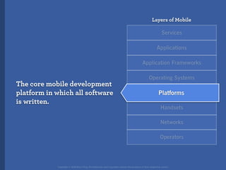How the iPhone will forever change the mobile space (Over the Air)