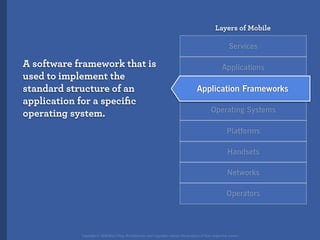 How the iPhone will forever change the mobile space (Over the Air)