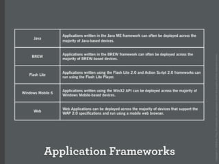 How the iPhone will forever change the mobile space (Over the Air)