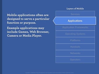 How the iPhone will forever change the mobile space (Over the Air)