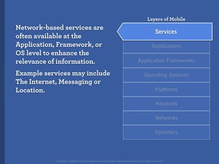 How the iPhone will forever change the mobile space (Over the Air)