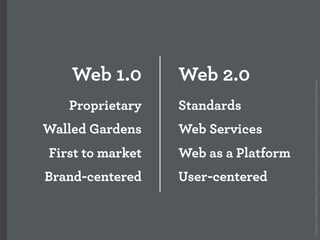 How the iPhone will forever change the mobile space (Over the Air)