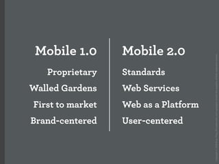 How the iPhone will forever change the mobile space (Over the Air)