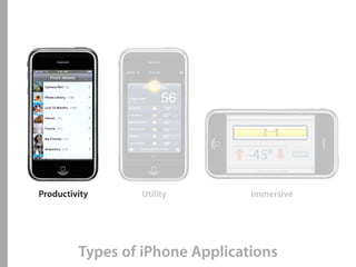 How the iPhone will forever change the mobile space (Over the Air)