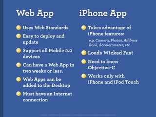 How the iPhone will forever change the mobile space (Over the Air)