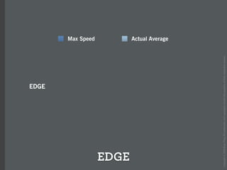 How the iPhone will forever change the mobile space (Over the Air)