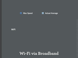 How the iPhone will forever change the mobile space (Over the Air)