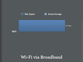 How the iPhone will forever change the mobile space (Over the Air)