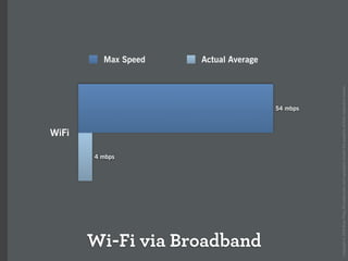 How the iPhone will forever change the mobile space (Over the Air)