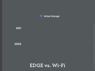 How the iPhone will forever change the mobile space (Over the Air)