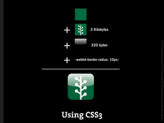 How the iPhone will forever change the mobile space (Over the Air)
