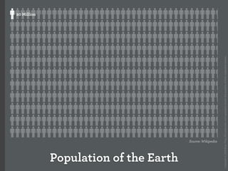 How the iPhone will forever change the mobile space (Over the Air)