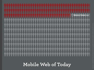 How the iPhone will forever change the mobile space (Over the Air)
