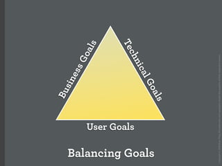 How the iPhone will forever change the mobile space (Over the Air)