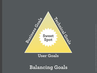 How the iPhone will forever change the mobile space (Over the Air)