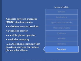 How the iPhone will forever change the mobile space (Over the Air)