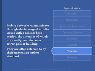 How the iPhone will forever change the mobile space (Over the Air)