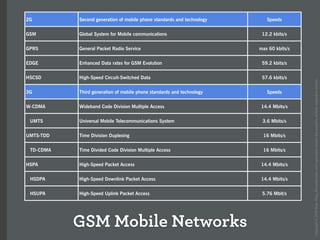 How the iPhone will forever change the mobile space (Over the Air)