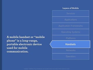 How the iPhone will forever change the mobile space (Over the Air)